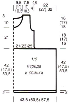 Асимметричное платье Асимметричное платье