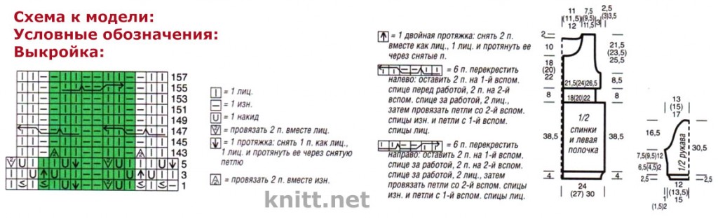 udlinennyj-zhaket-iz-sekcionnoj-pryazhi-shema