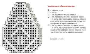 Объемная шапка спицами