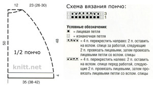 Пончо из толстой пряжи для девушек