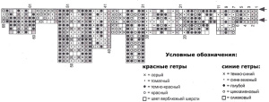 Красные и синие гетры по одной схеме