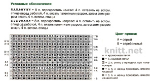 Объемный шарф из серо-серебряной пряжи