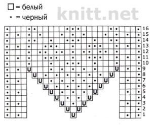 Вязаные тапочки с жаккардовым узором