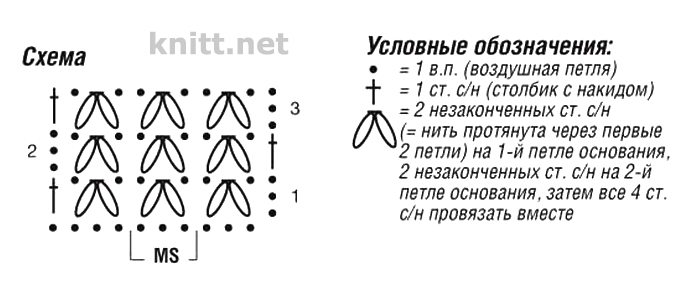Вязаный кардиган со структурным узором