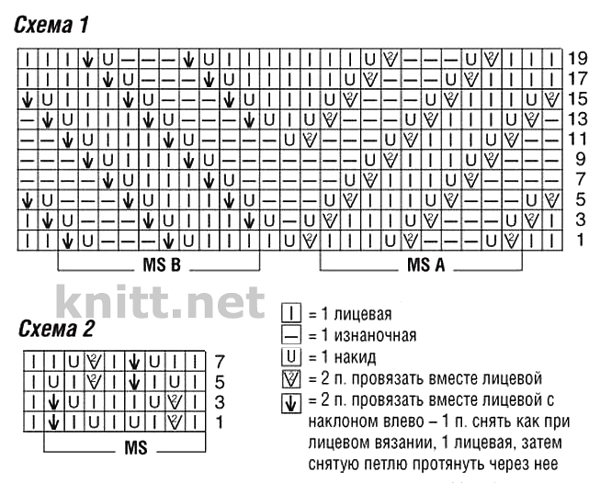 Вязаный пуловер с фигурным краем Вязаный пуловер с фигурным краем